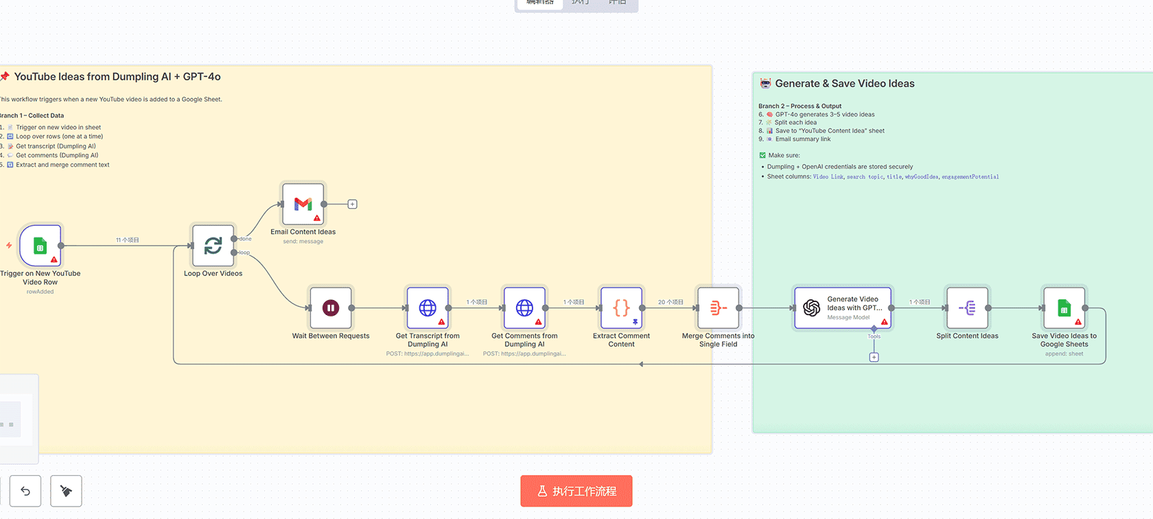 AI Facebook帖子生成器 - n8n工作流自动化内容创作