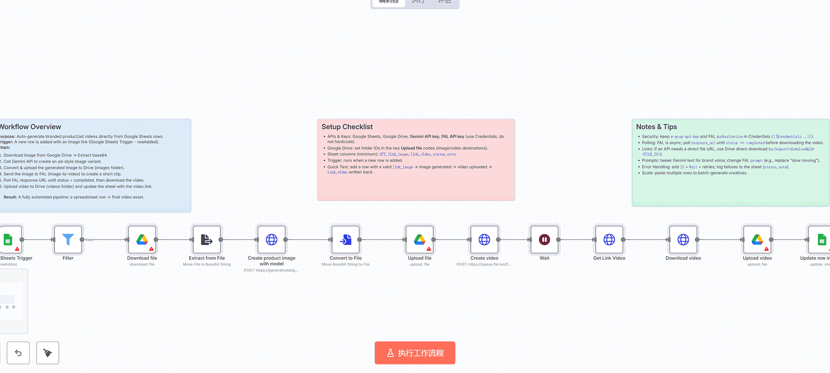 使用Dumpling AI和GPT-4o生成YouTube视频创意 - n8n工作流自动化内容策略