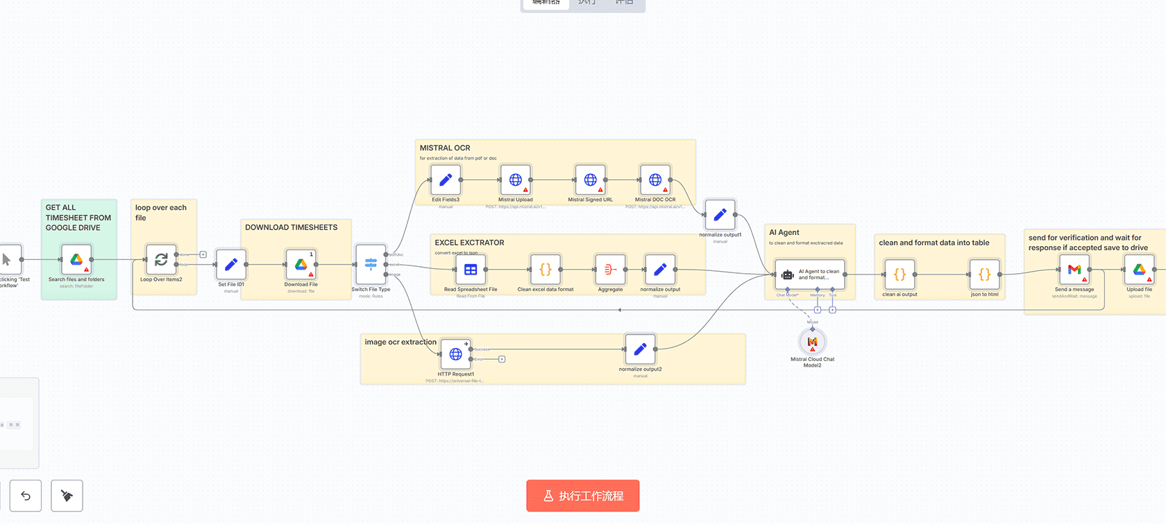 Google Maps无限免费潜在客户抓取系统 - n8n工作流自动化数据提取