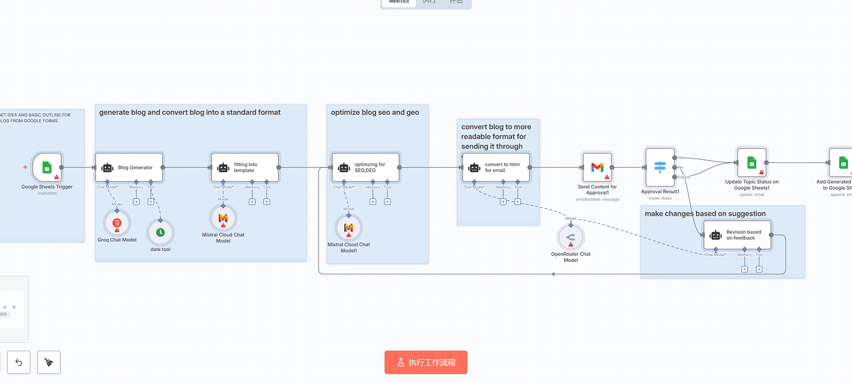 使用GPT-4.1简历解析自动化申请人追踪 - n8n工作流与Google Sheets集成
