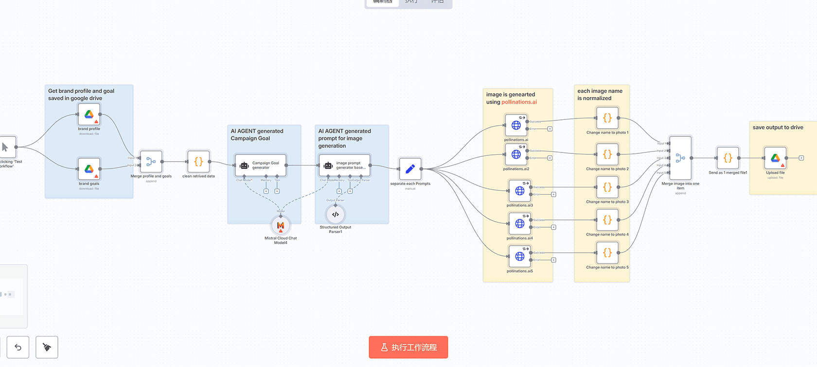 WooCommerce AI助手工作流 - n8n智能电商自动化管理解决方案
