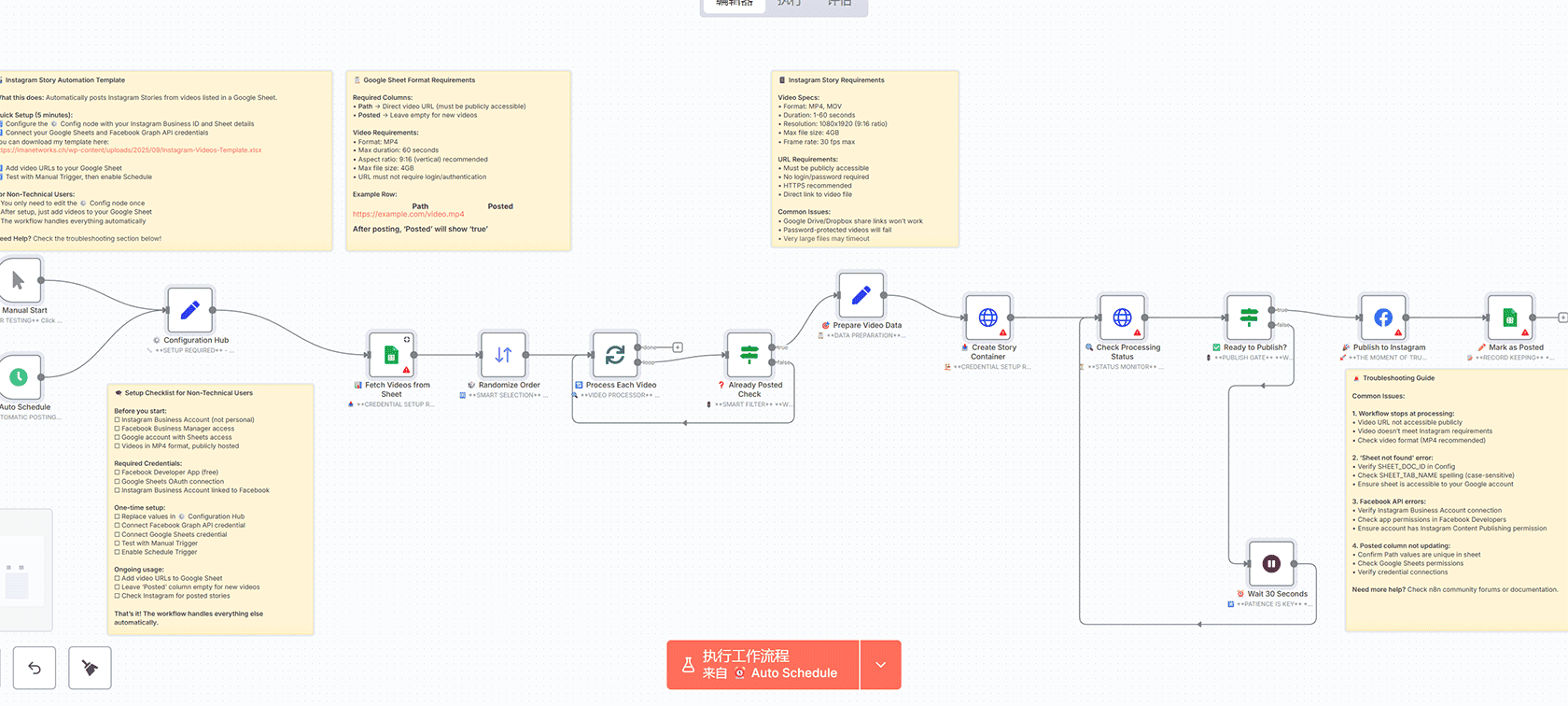 AI知识库文章自动生成n8n工作流 | GPT-5与Lookio集成