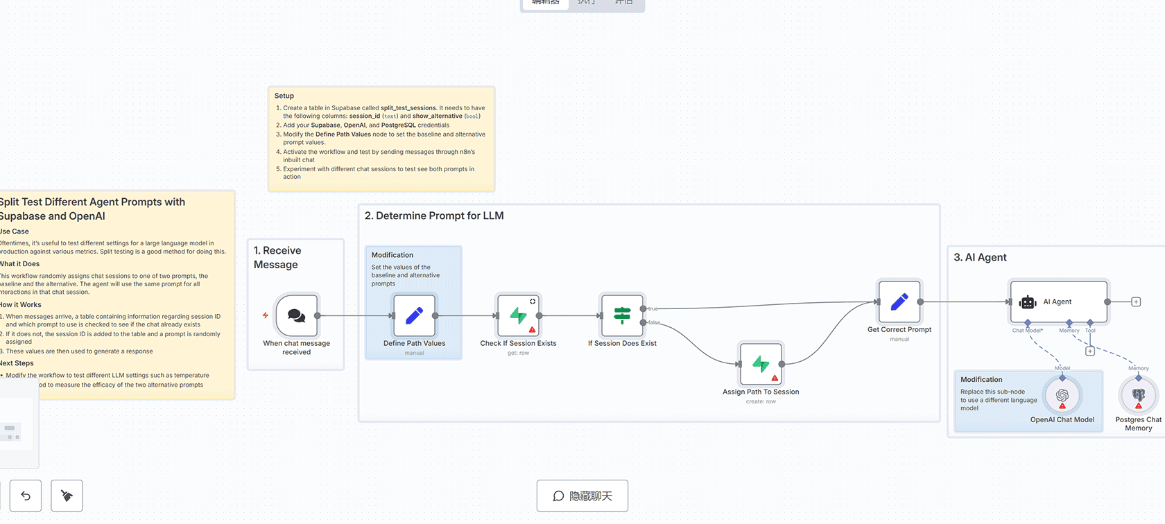 基于Telegram的智能客服工单管理系统 - n8n工作流实现自动化客服