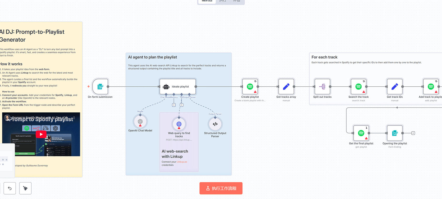 使用RSS Feed重新利用新闻内容并通过PostPulse发布 - n8n工作流自动化社交媒体管理