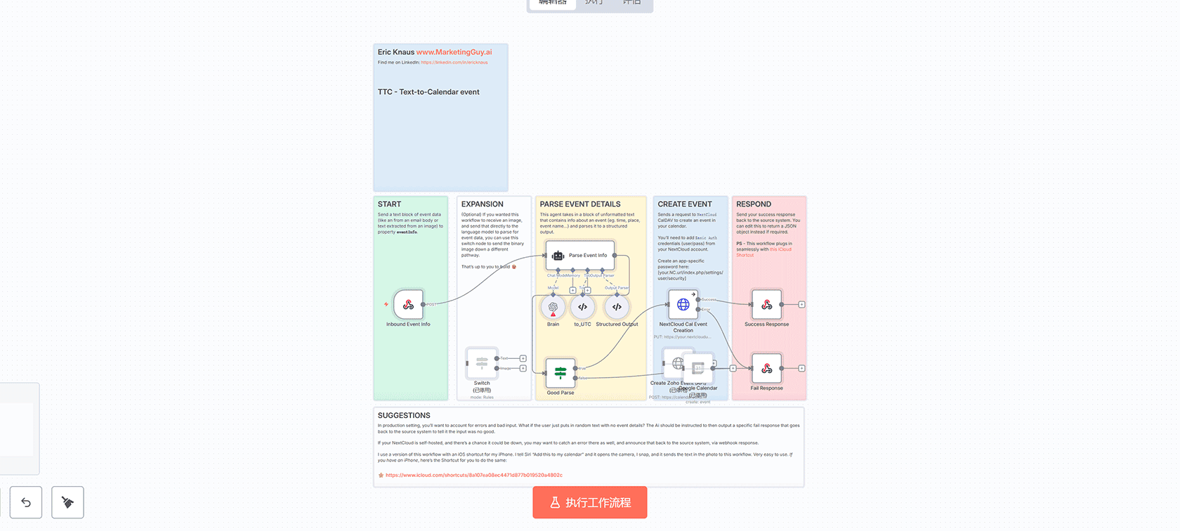 Revolut交易分析与AI自动分类n8n工作流 - GPT-4.1-mini智能分类