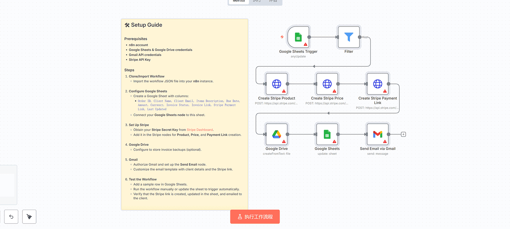 使用n8n构建Digiflazz管理Telegram机器人工作流 - Telegram Trigger HTTP Request自动化