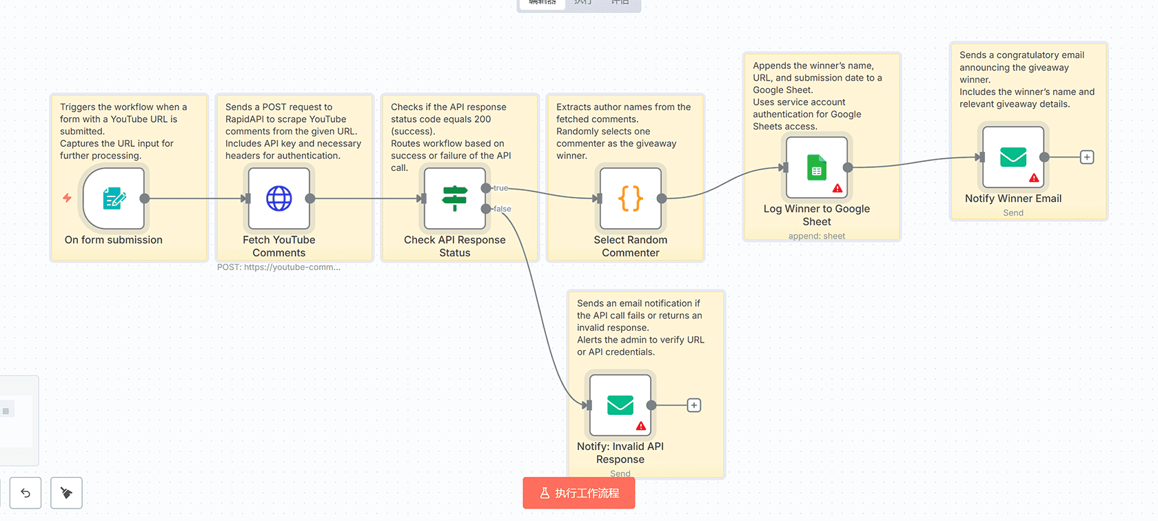 WhatsApp AI助手与邮件日历智能代理n8n工作流 - 自动化个人助理解决方案