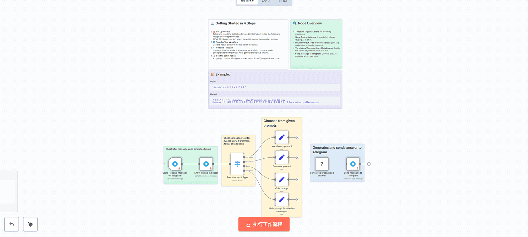 YouTube视频抽奖自动化工作流 - n8n随机选择评论者与邮件通知系统