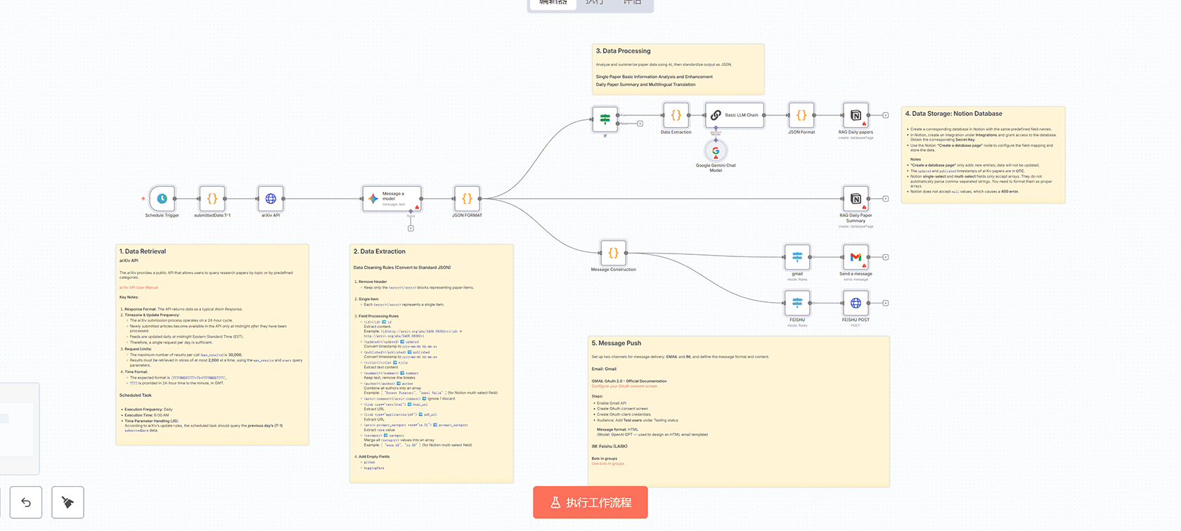 Notion创意收集器 - n8n工作流实现AI驱动的产品想法自动化管理