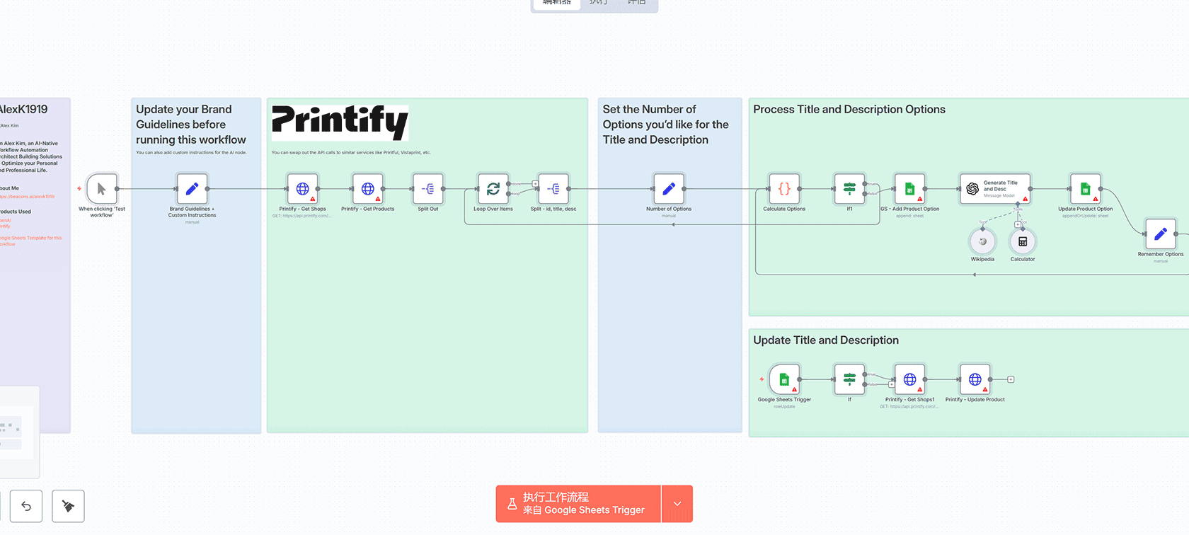 使用Google索引API和Bing IndexNow自动提交变更站点地图URL的n8n工作流 | AI论文监控系统