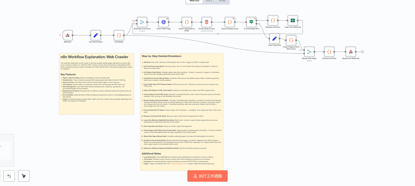 自动化社交媒体内容发布工厂 + 系统提示组合工作流 | n8n工作流 | AI内容生成 | 多平台发布