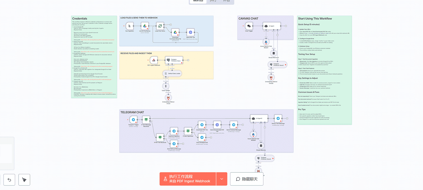 使用Nano Banana和Telegram将产品照片转换为工作室质量视觉效果 - n8n工作流自动化AI图像生成
