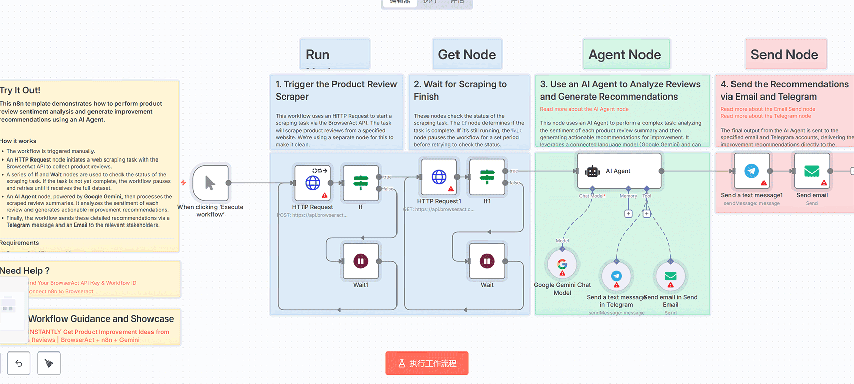 创建动态Telegram机器人菜单系统 - n8n工作流实现智能文档问答