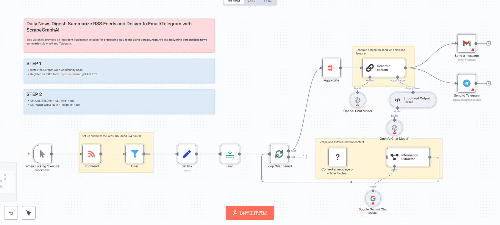基于产品评论分析的AI推荐生成n8n工作流 - BrowserAct与Gemini集成