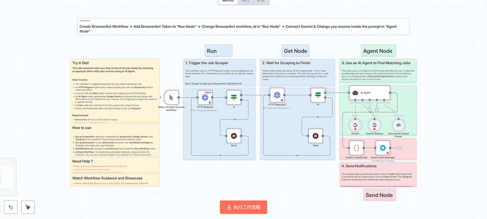 每日新闻摘要n8n工作流 - ScrapeGraphAI与OpenAI自动化处理RSS订阅