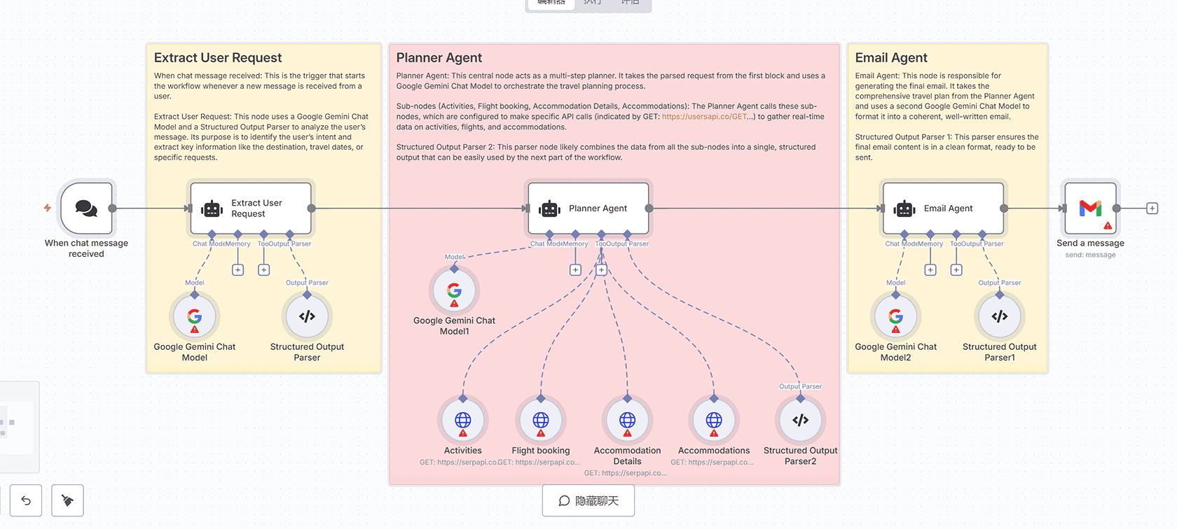 自动加入WhatsApp群组工作流 - n8n自动化Google Sheets邀请码管理