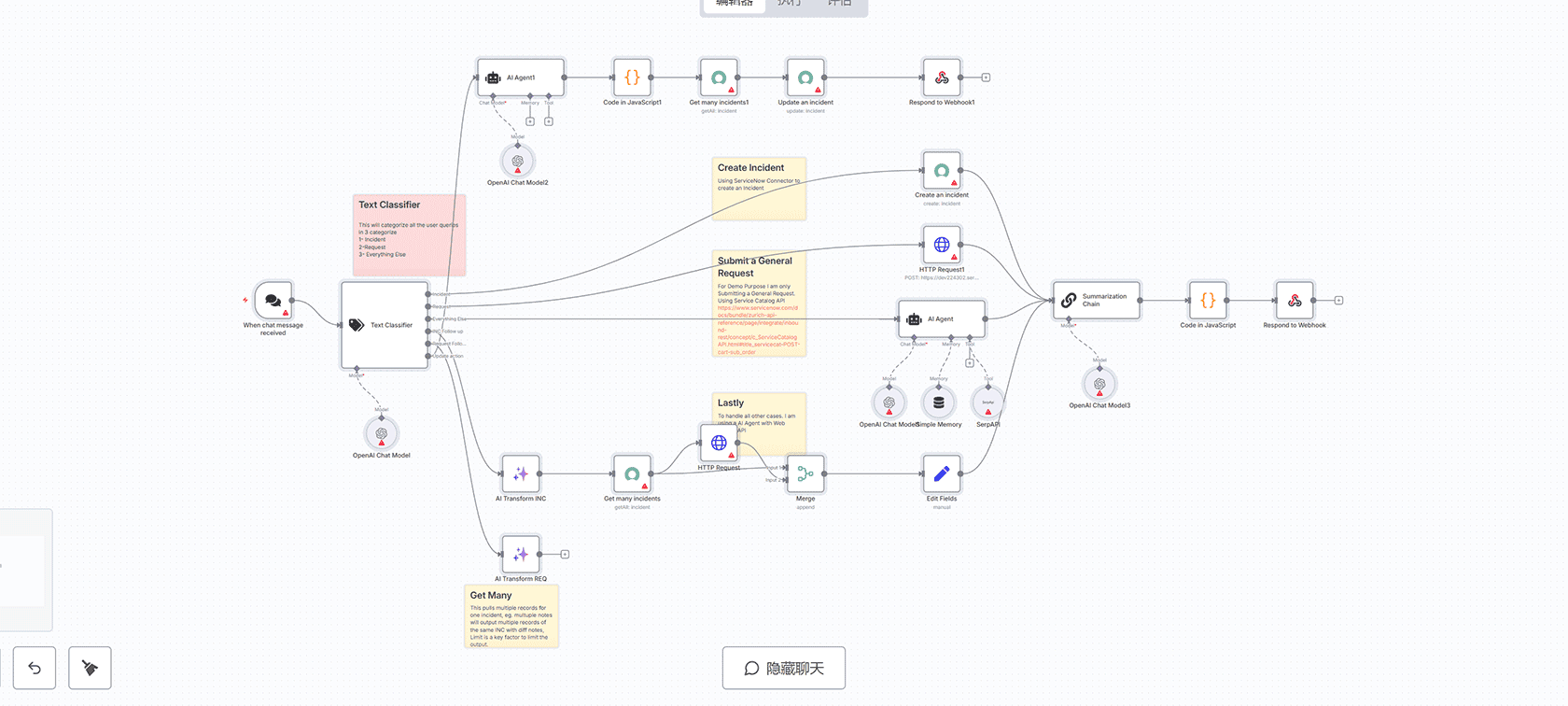 AI驱动的音乐行业邮件自动化工作流 - n8n工作流与OpenAI集成