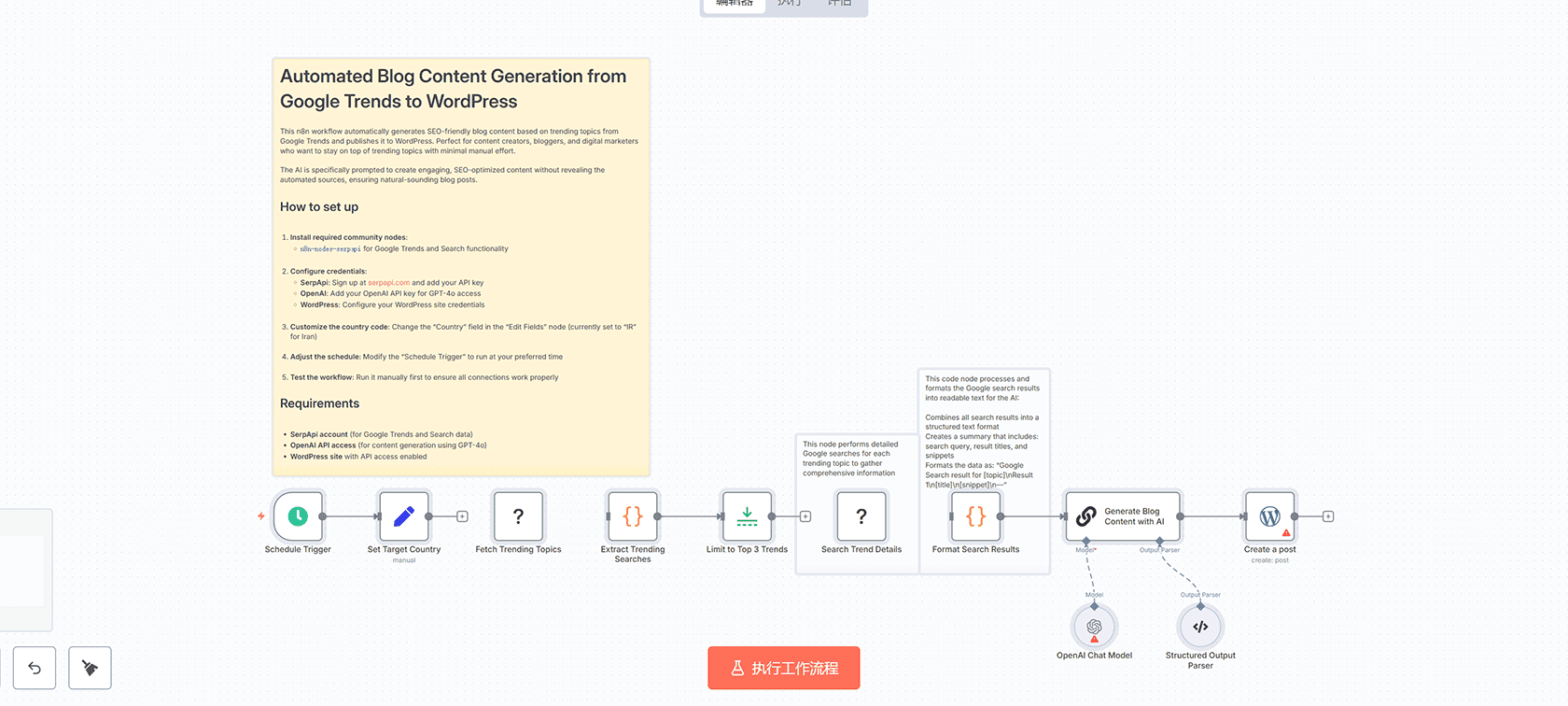 使用Gemini AI生成复古宝丽来风格照片 - n8n工作流自动化图像处理