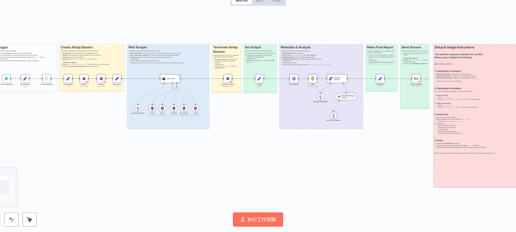 Google Maps数据提取与AI增强联系人管理系统 | n8n工作流 | HTTP Request + AI处理