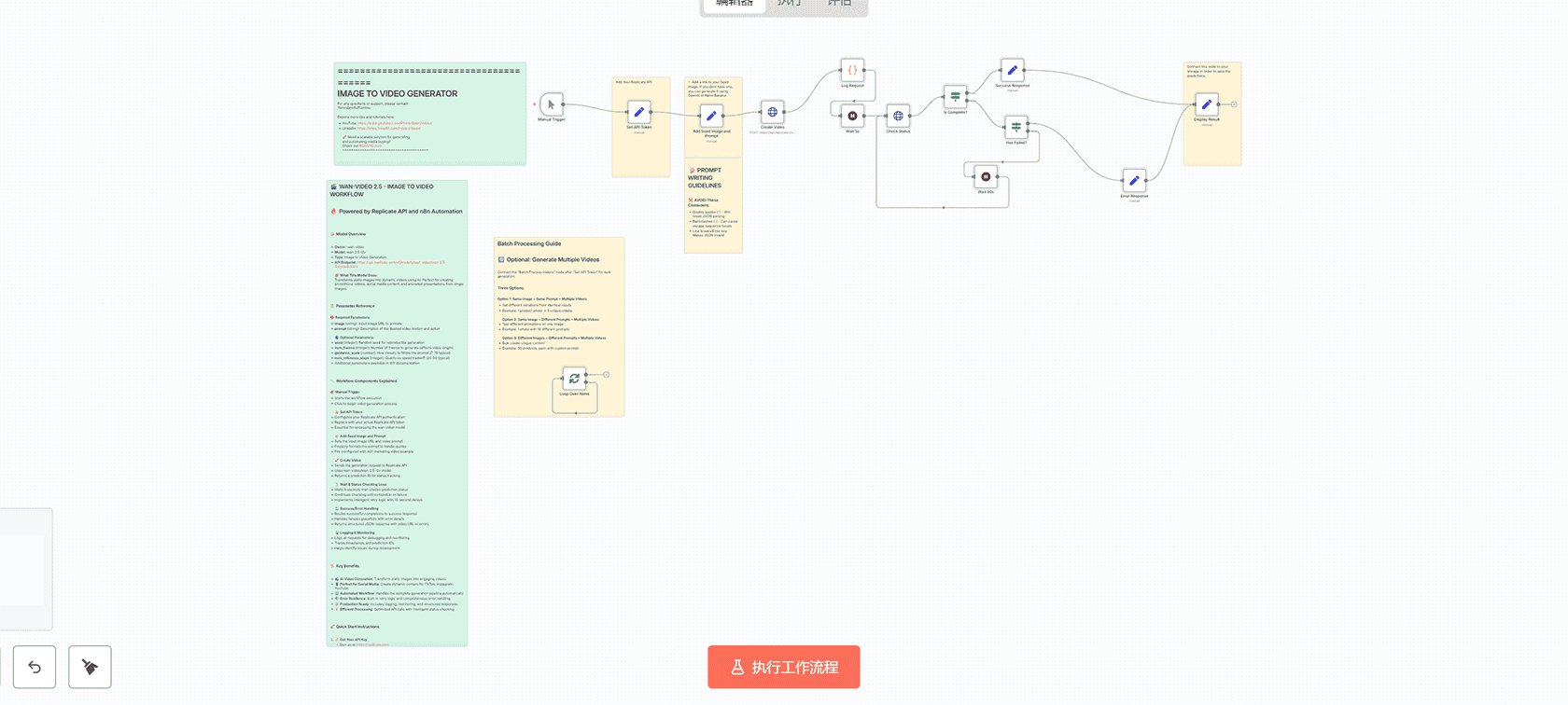 使用HMAC256验证GitHub Webhook签名 - n8n工作流安全验证方案