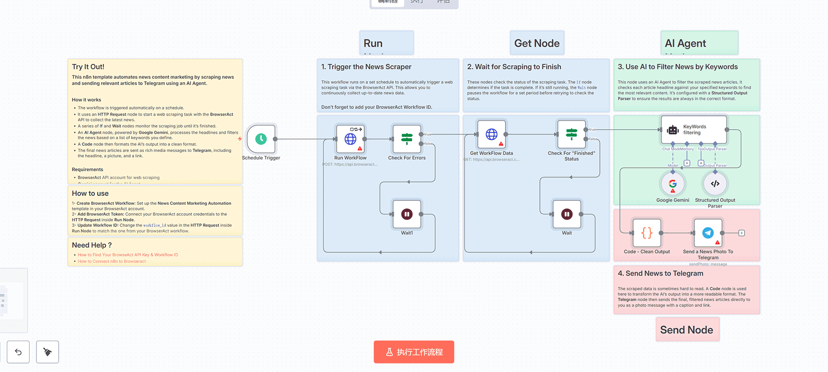 从视频和音频生成说话头像视频的n8n工作流 - Form Trigger HTTP Request OpenAI