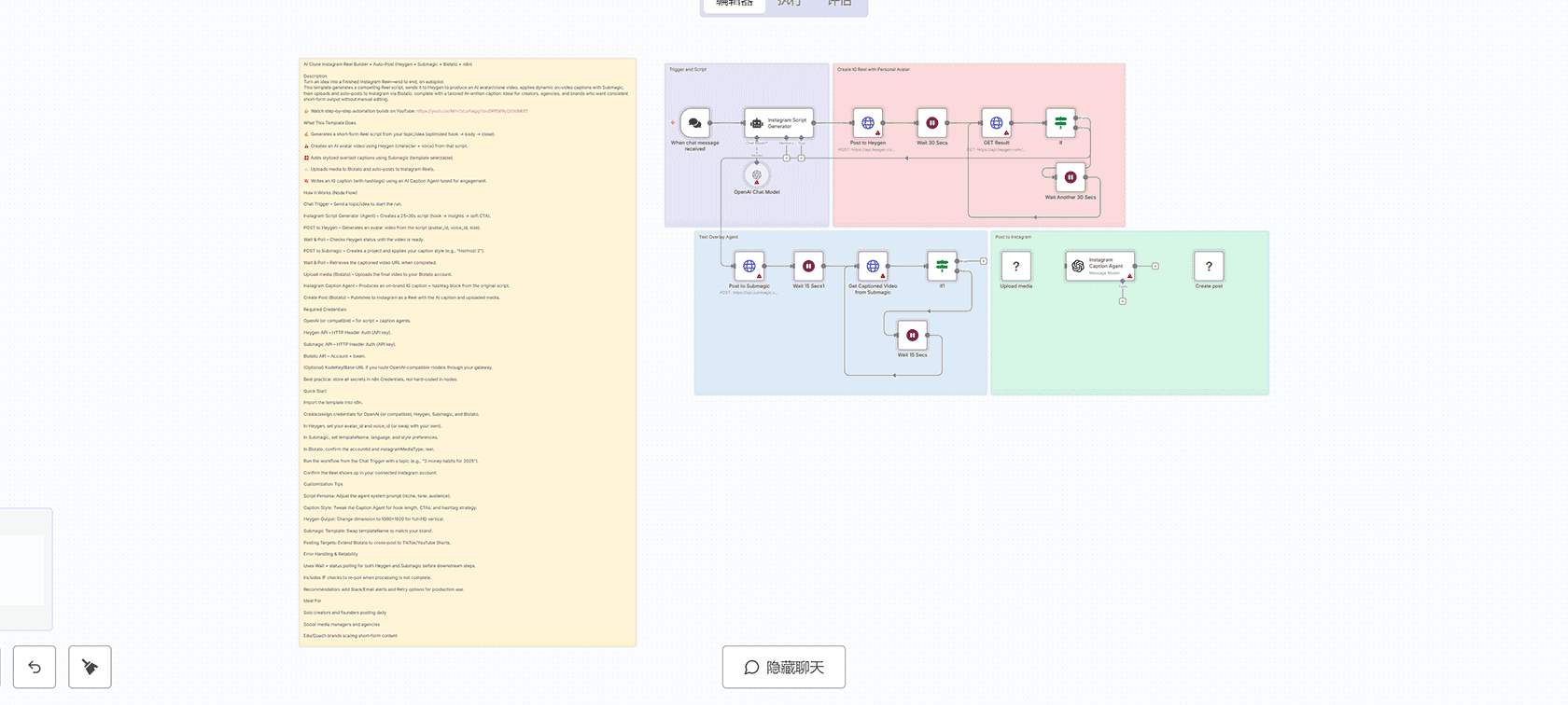 使用关键词自动过滤AI新闻并发送到Telegram的n8n工作流 | HTTP Request + AI Agent