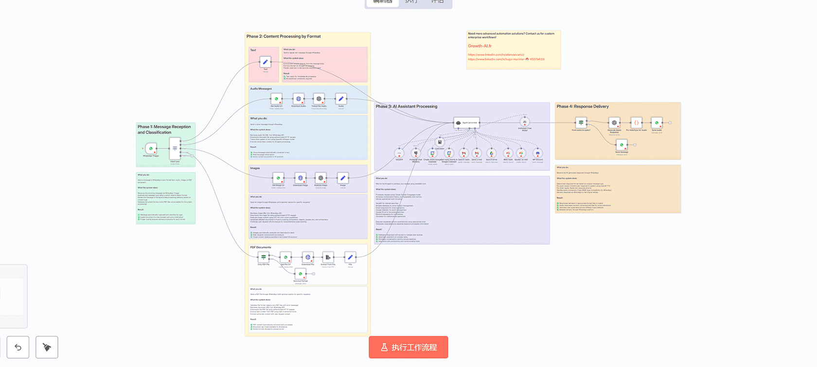 Calendly与Easy Redmine CRM自动同步工作流 | n8n集成方案