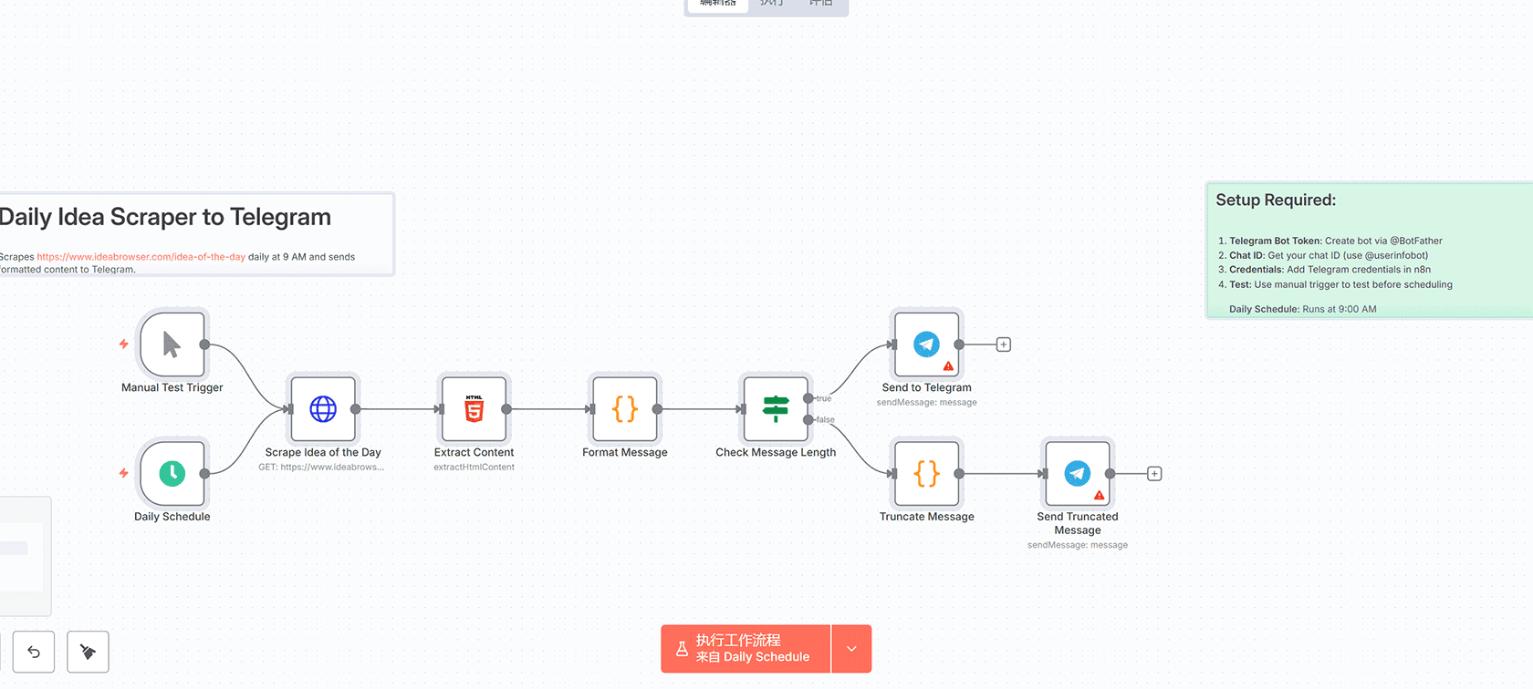 自动化AI文章生成工作流:从Google Sheets到WordPress的智能内容工厂 | n8n工作流