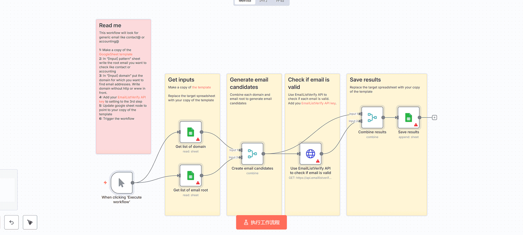 使用EmailListVerify API批量验证通用邮箱地址的n8n工作流 | Google Sheets自动化