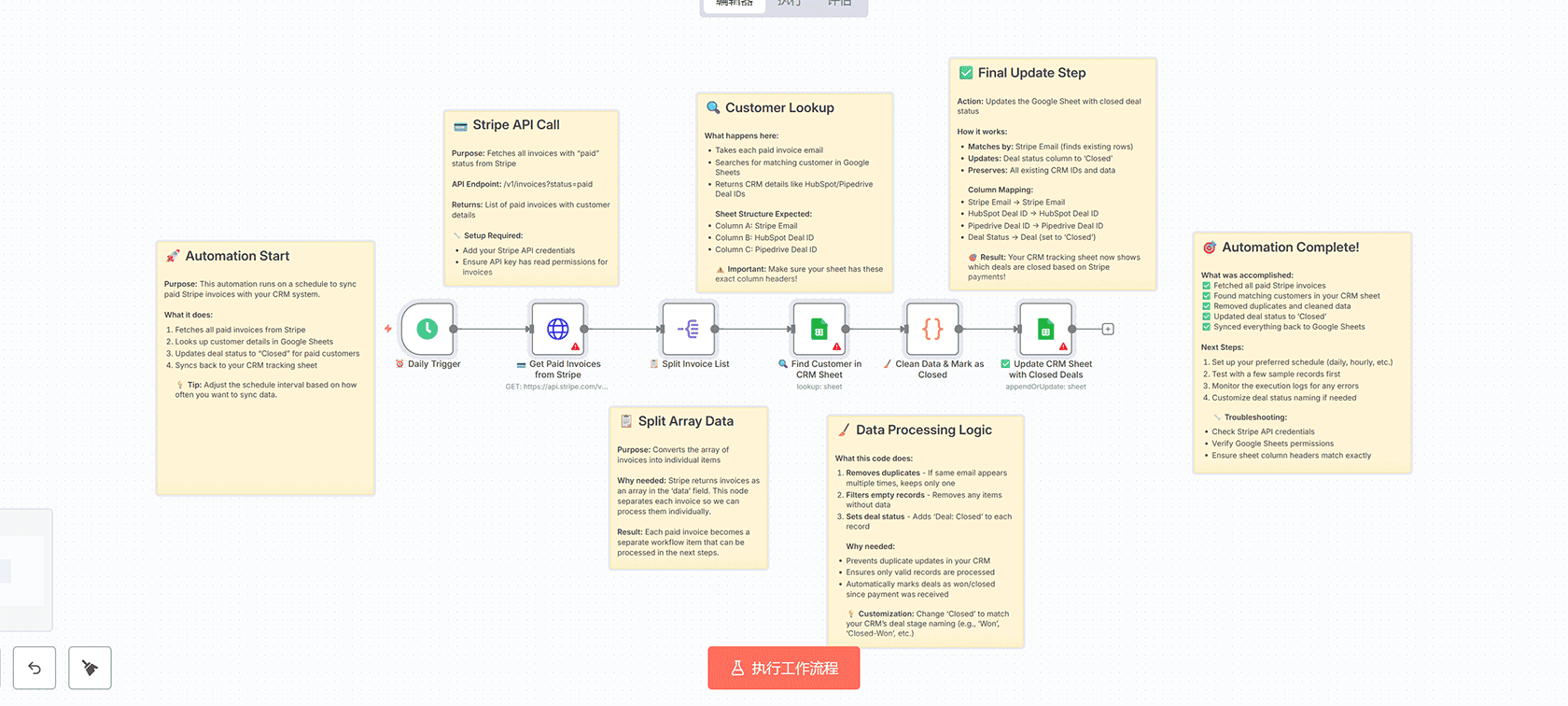 Airtable订单到Stripe发票自动化工作流 | n8n工作流 | B2B发票处理