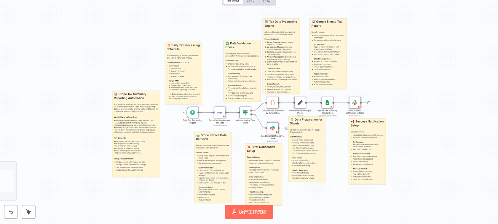 Calendly会议预订智能研究代理n8n工作流 - AI自动化会议准备系统