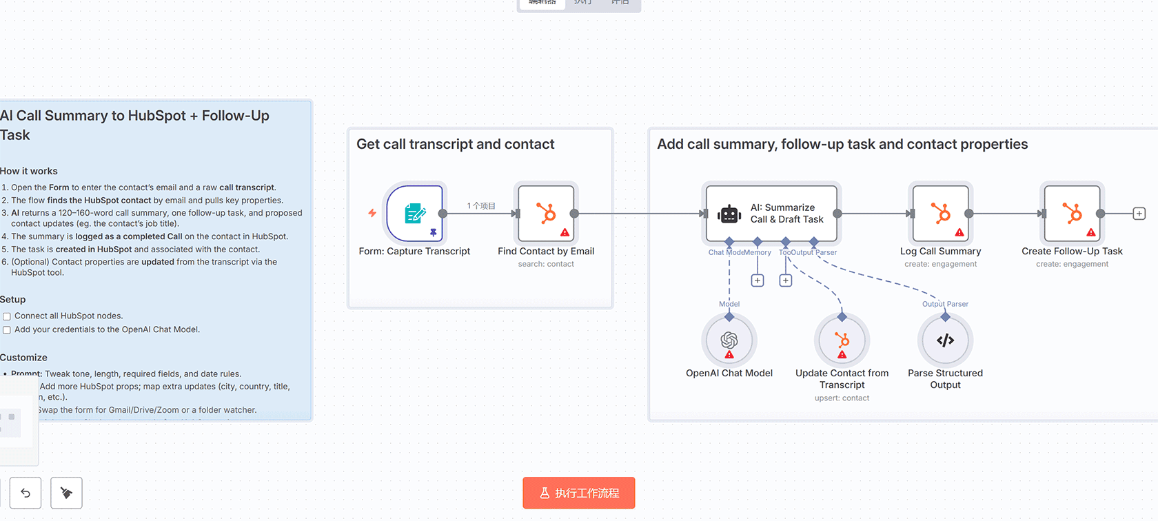 AI生成社交媒体内容并自动发布工作流 - n8n自动化营销解决方案