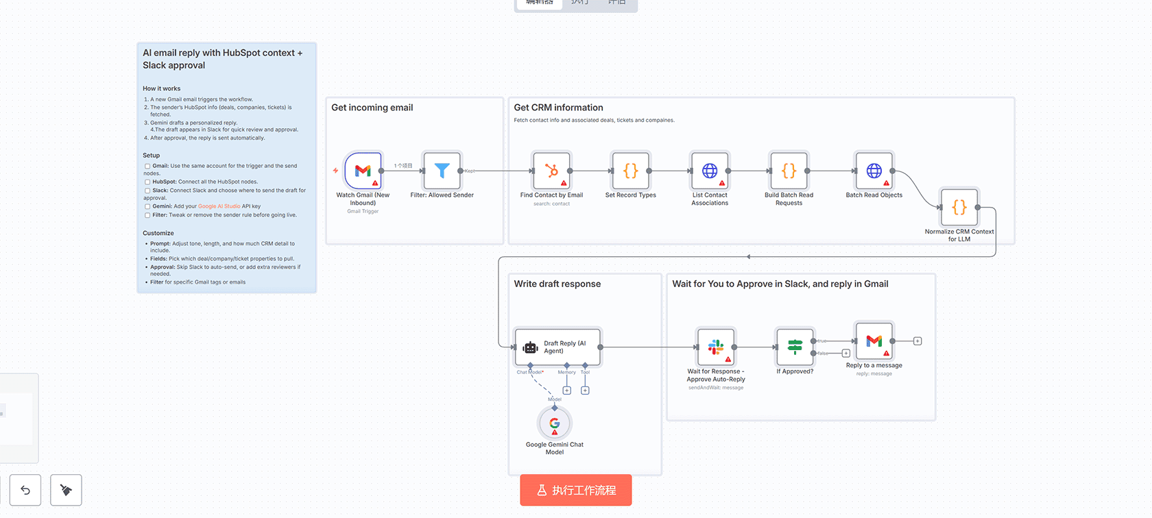 AI通话摘要转HubSpot + 跟进任务自动化工作流 | n8n工作流 | OpenAI集成