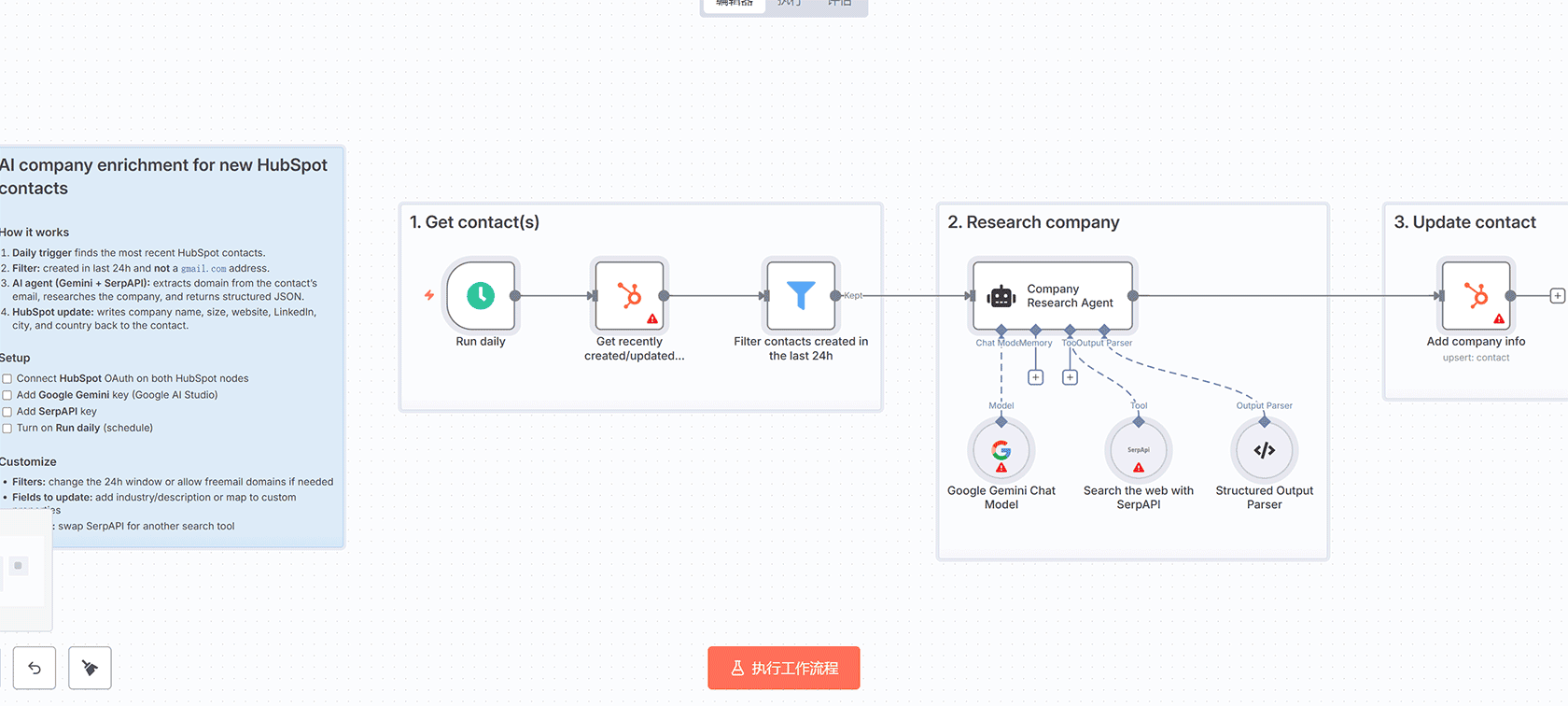 使用HubSpot和Gmail构建个性化销售邮件草稿工作流 - n8n工作流自动化