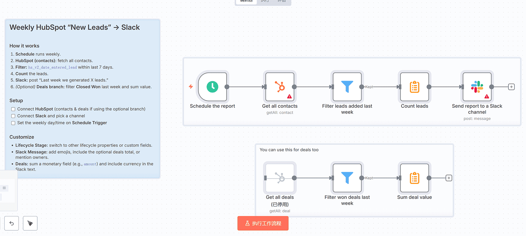 自动化客户邮件回复：使用Google Gemini、HubSpot和Slack的n8n工作流