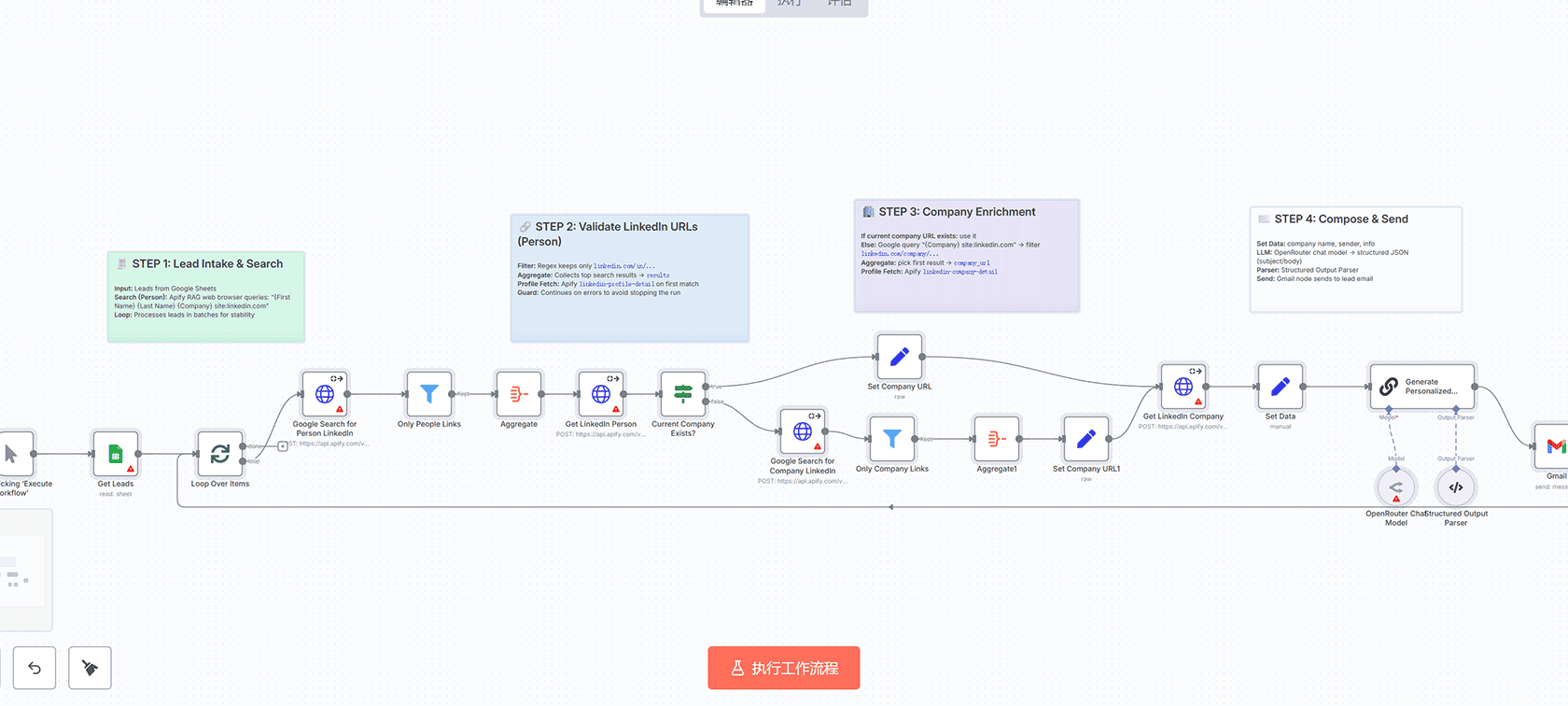 Gurey AI合作伙伴表单与客户分类工作流 - n8n自动化AI处理系统