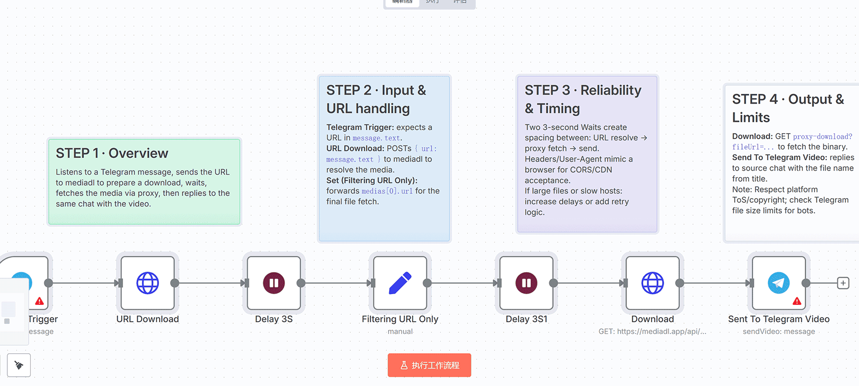 AI驱动的线索分类和响应系统 n8n工作流 - Google Sheets + OpenAI + Gmail自动化