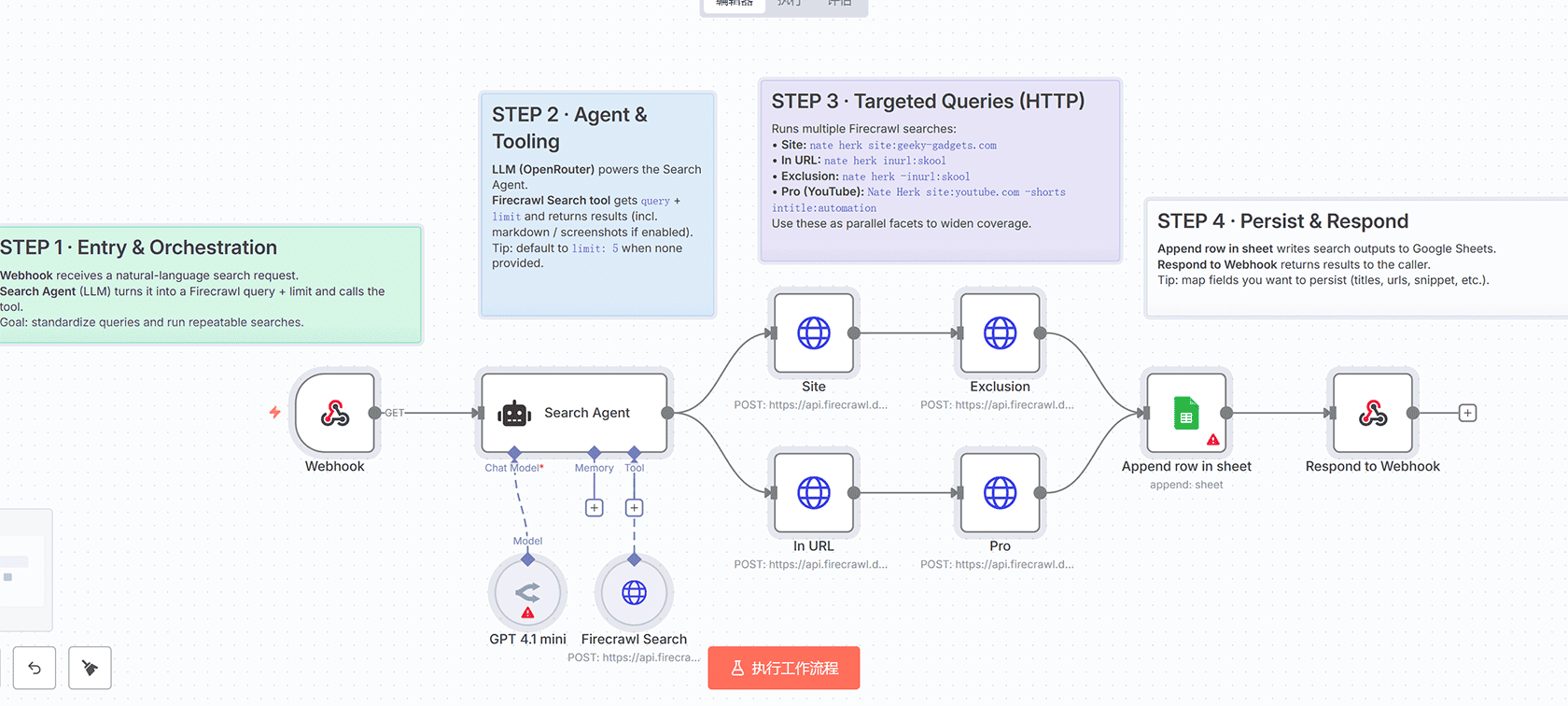 Telegram媒体下载与转发自动化工作流 - n8n工作流实现Telegram机器人自动化