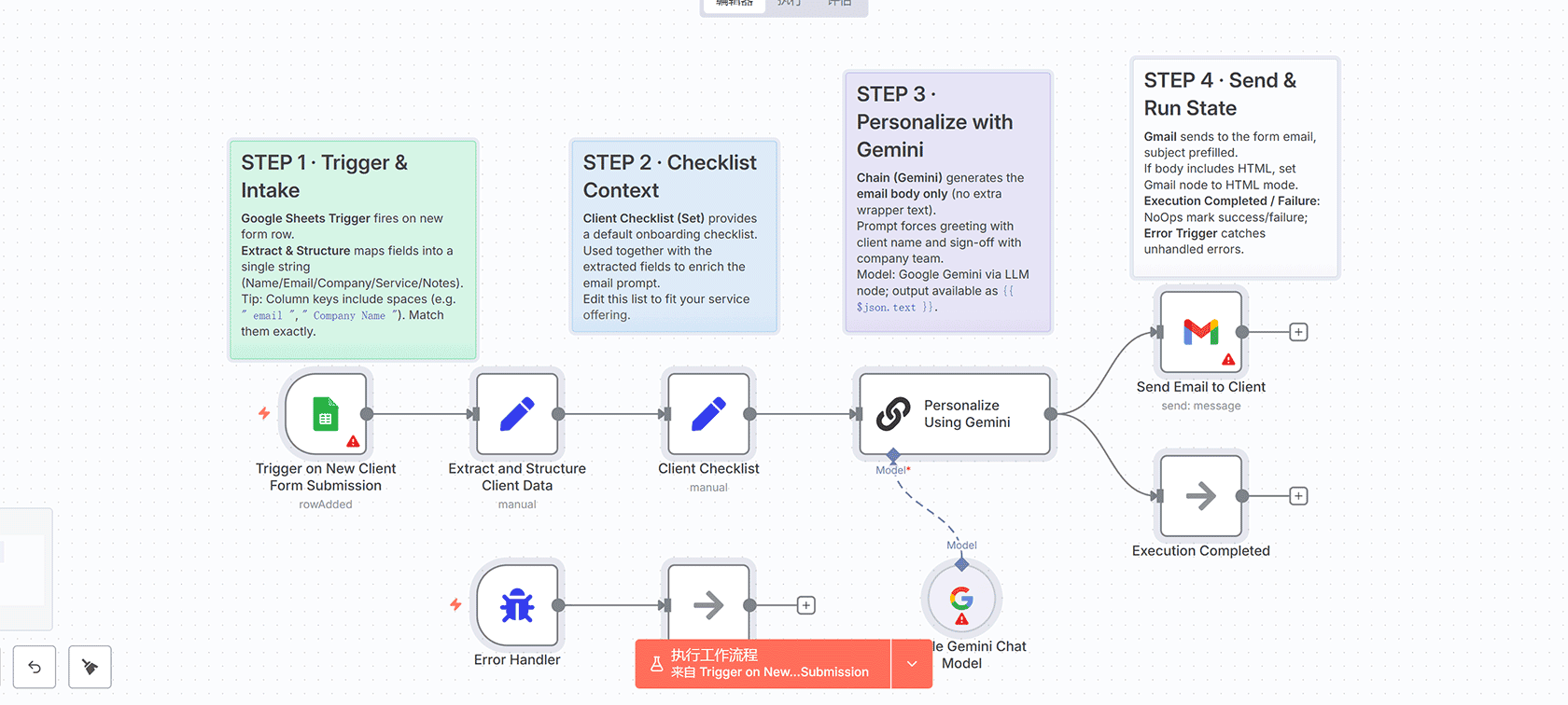 HubSpot联系人AI智能分析与跟进自动化n8n工作流 | Gmail OpenAI HubSpot集成