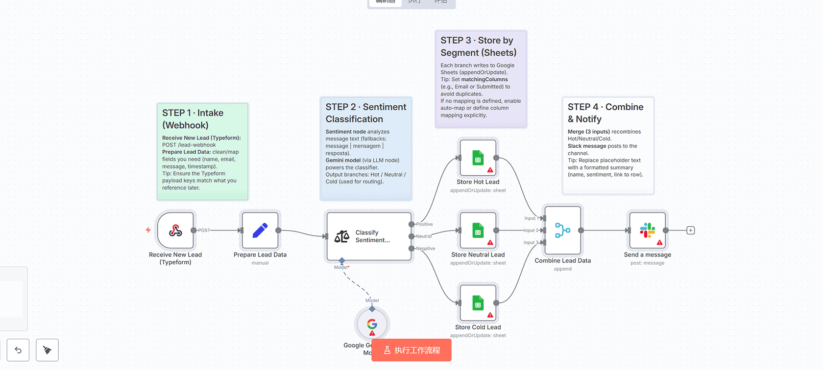 使用Google Sheets和Gemini AI自动化客户入职邮件工作流 | n8n工作流 | AI邮件自动化