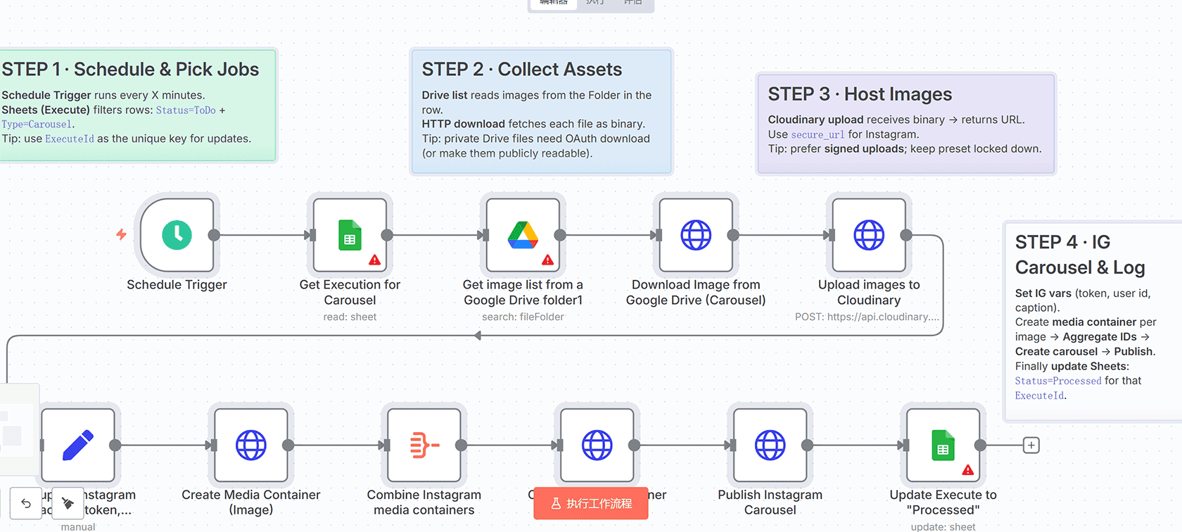每日抵押贷款利率更新与客户消息自动化n8n工作流 | Schedule Trigger + Google Gemini + Discord