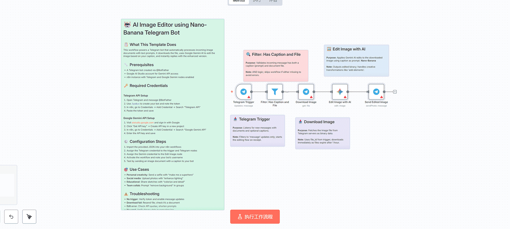 使用GPT-4o mini分析自动跟进Gmail、HubSpot和Slack的潜在客户 - n8n工作流自动化方案