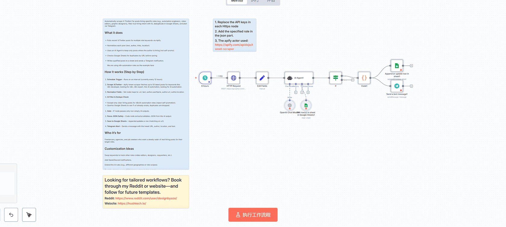 Threads招聘信息自动监控与筛选n8n工作流 - AI智能筛选与Telegram通知