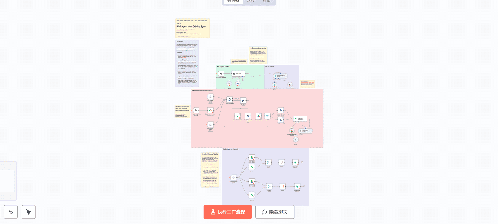 Shopify订单履行与WhatsApp跟踪通知n8n工作流 - 自动化客户沟通解决方案