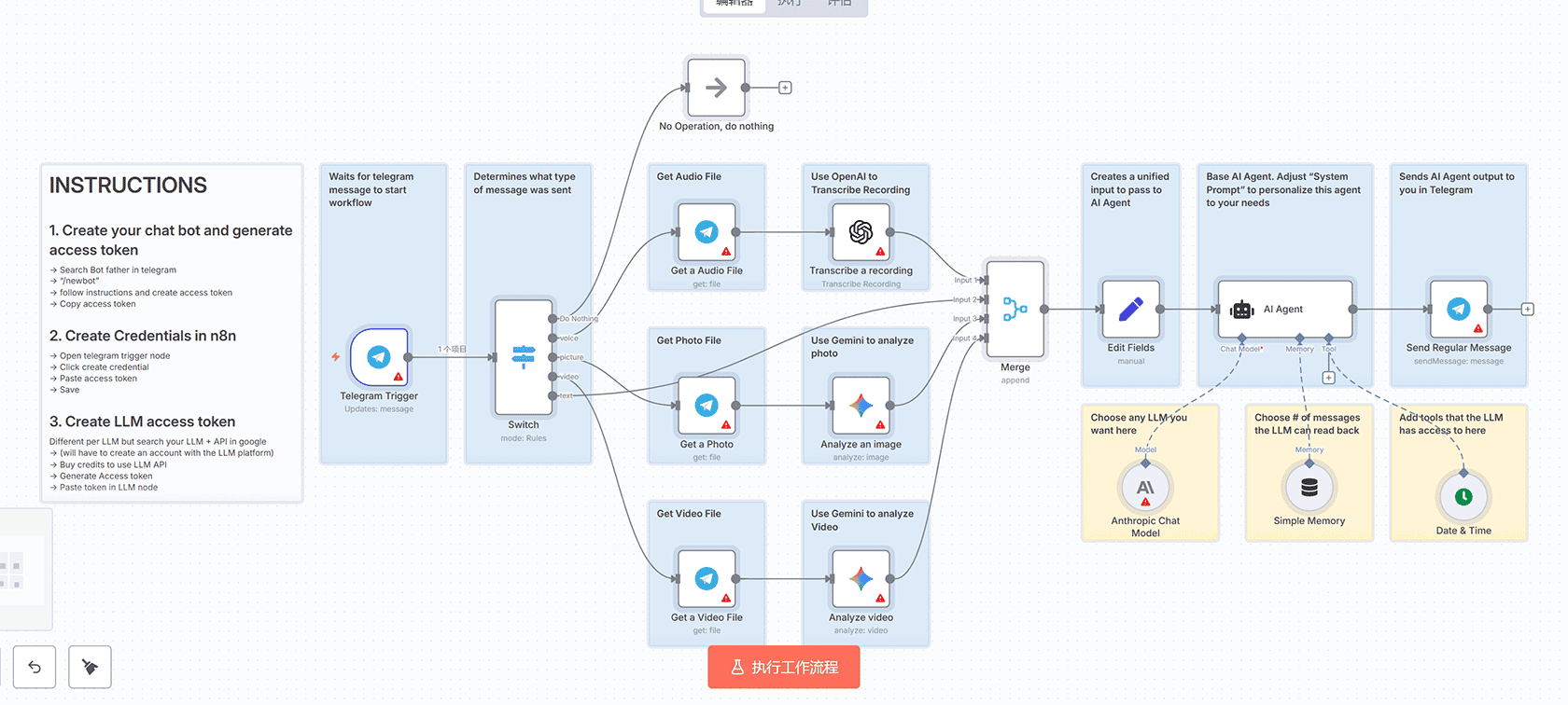 使用Claude AI和Supabase RAG生成SEO内容 - n8n工作流自动化解决方案