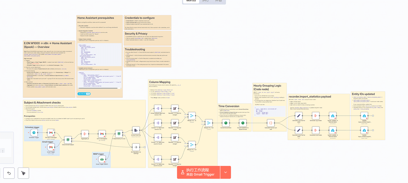 Slack待办事项机器人n8n工作流 - 自动同步Notion任务管理