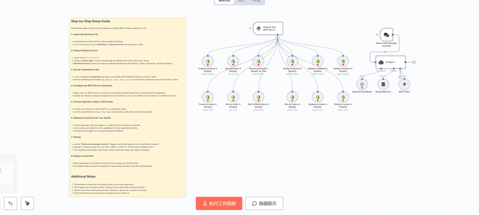 Shopify MCP AI助手工作流 - n8n智能电商管理自动化解决方案