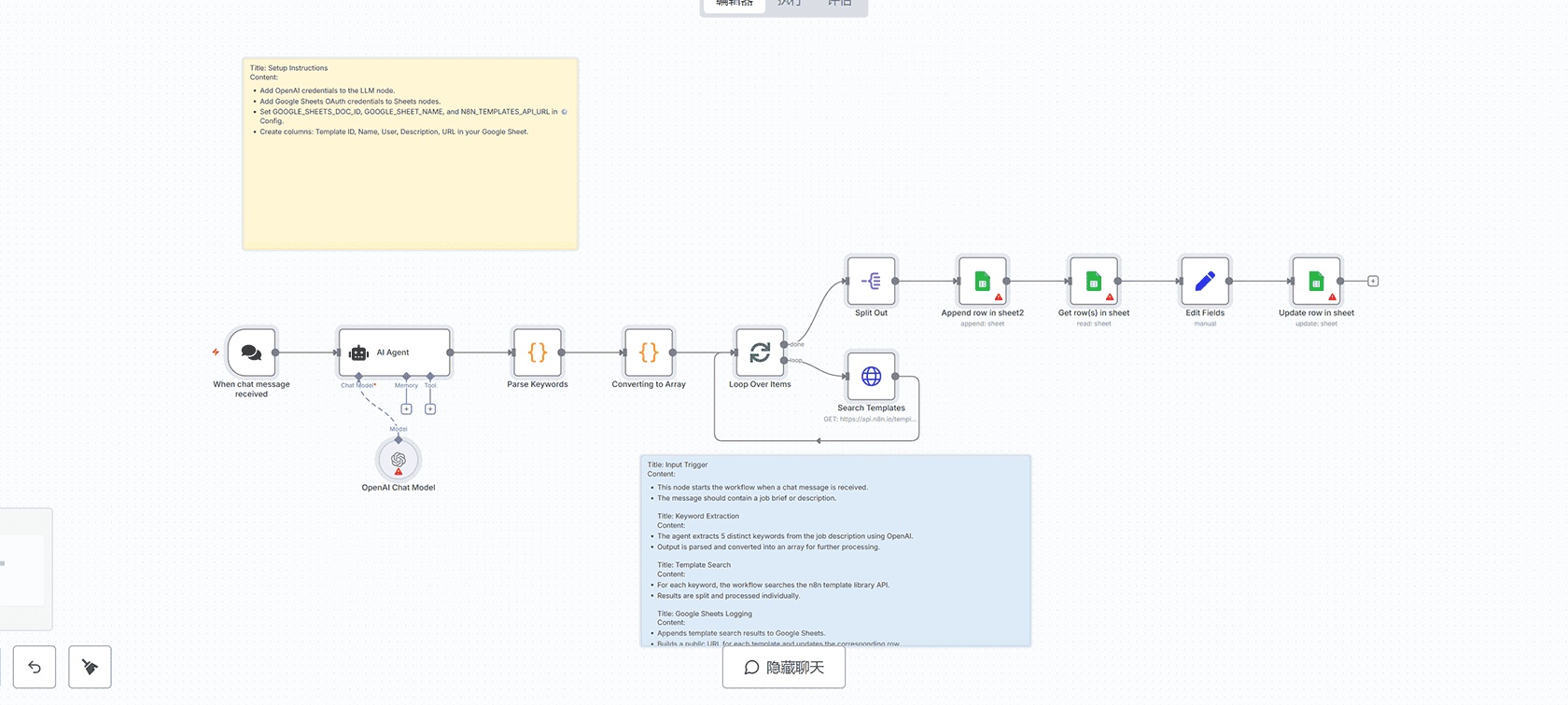 使用AI自动撰写WordPress文章 - n8n工作流集成OpenAI与WordPress