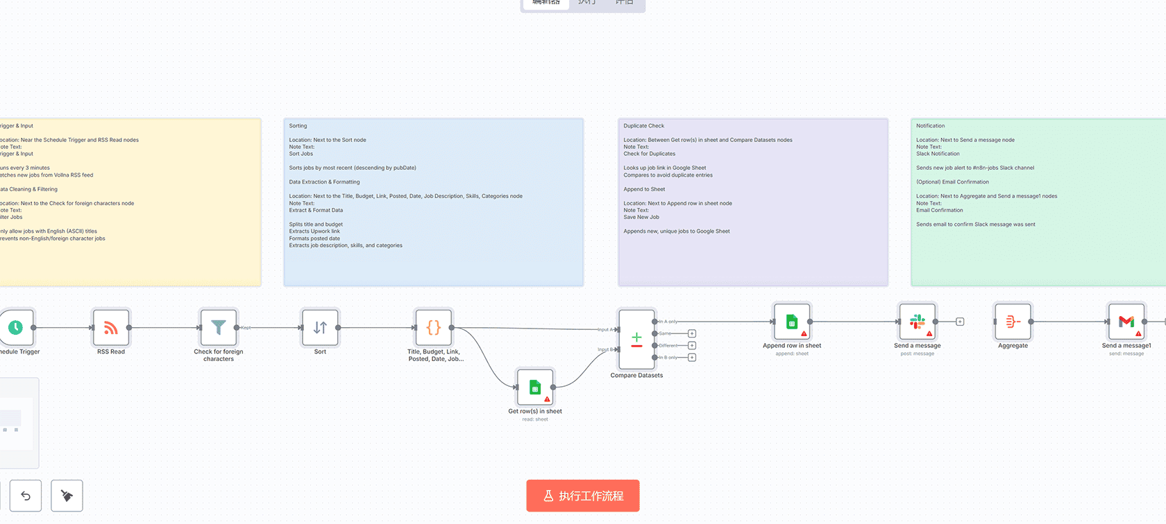 n8n智能工作流模板搜索与管理系统 - AI关键词提取与Google Sheets数据管理