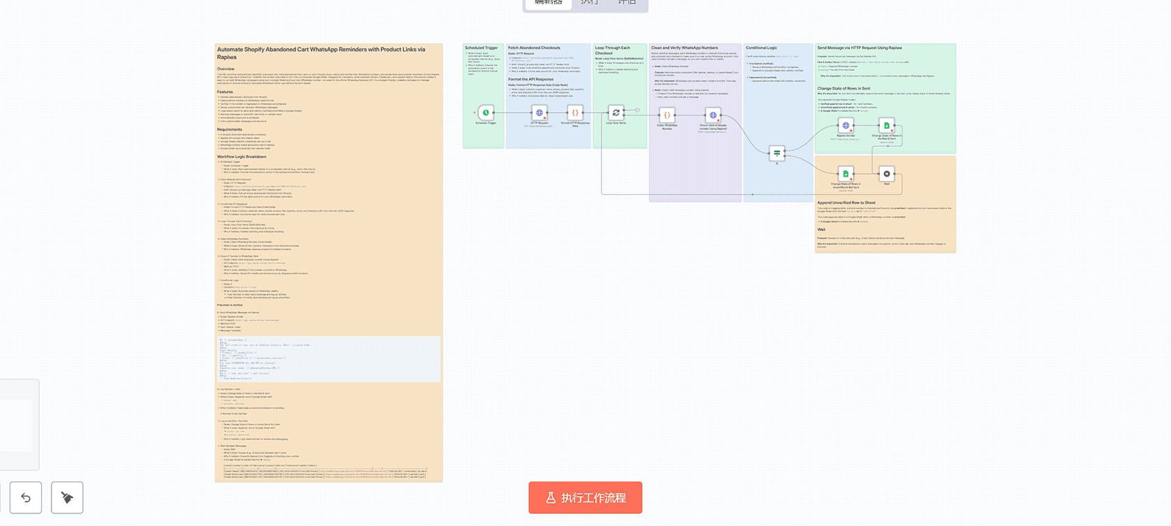 WhatsApp多模态AI客服助手工作流 - n8n智能客服系统支持语音图像文本处理